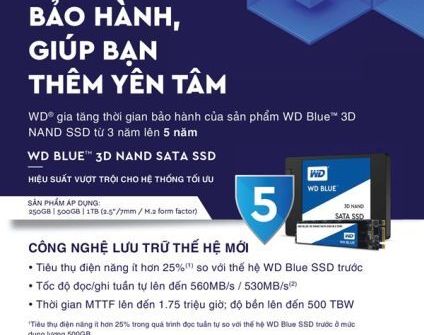Western Digital gia tăng thời gian bảo hành của dòng sản phẩm WD Blue SSD