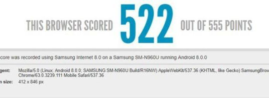 Lộ cấu hình Samsung Galaxy Note 9