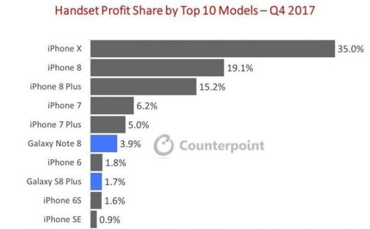 Shopee ra mắt "Ưu đãi Shopee Xu", gia tăng trải nghiệm khách hàng