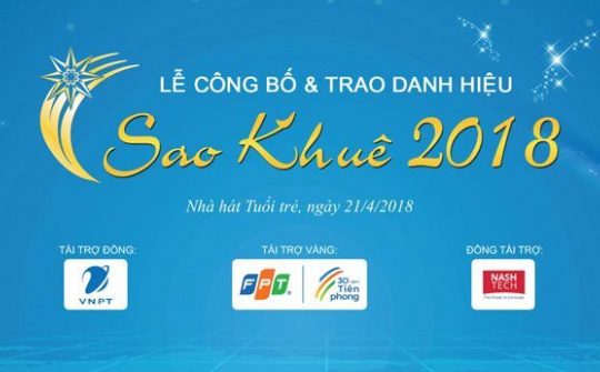 Trực tiếp Lễ công bố & trao danh hiệu Sao Khuê 2018