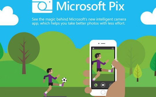 Microsoft Pix được nâng tầm khả năng hoạt động nhờ tích hợp AI