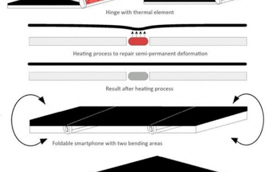 Smartphone trong tương lai của Motorola cũng sẽ có thể gập lại