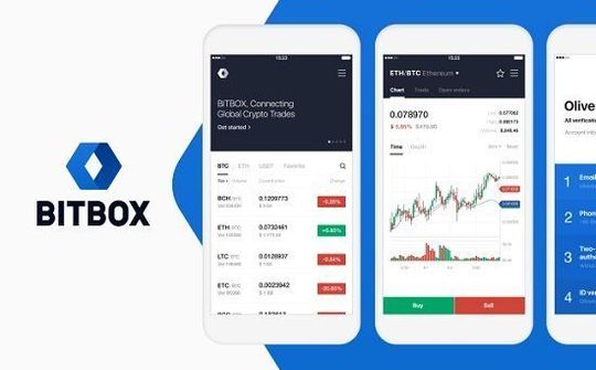 LINE cho ra mắt sàn giao dịch tiền ảo BITBOX