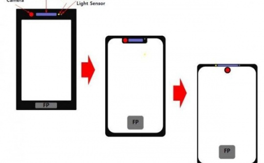 Huawei nghiên cứu cách đặt camera vào trong màn hình