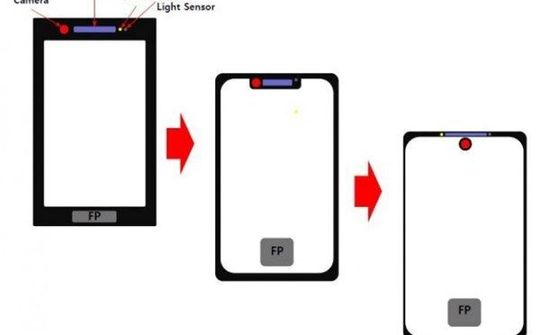 Huawei nghiên cứu cách đặt camera vào trong màn hình