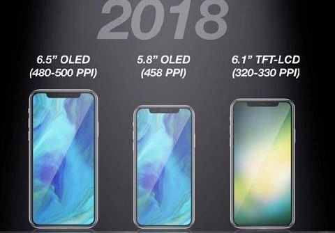 Những tính năng được mong đợi nhất trên iPhone 2018