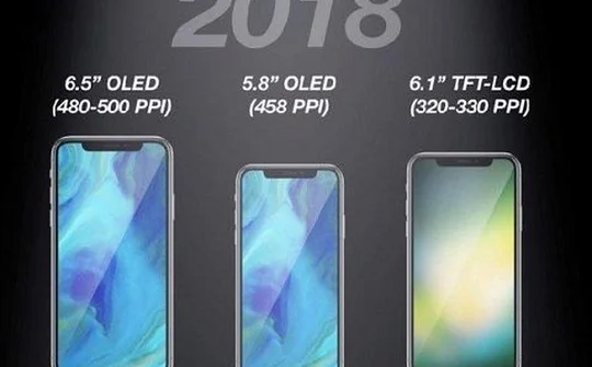 Những tính năng được mong đợi nhất trên iPhone 2018