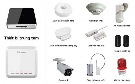 Bkav ra mắt bộ thiết bị an ninh Bkav SmartHome Security giá từ 50 triệu đồng