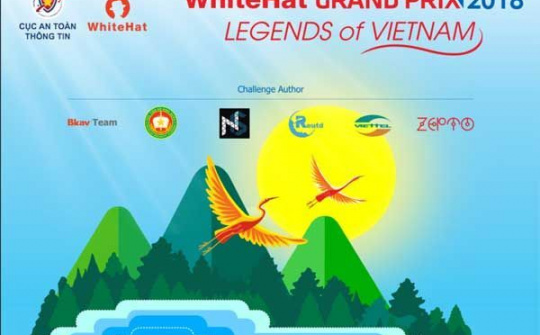 WhiteHat Grand Prix 2018: 4 đội Top 10 sẽ đến Việt Nam tham dự Chung kết