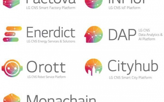 LG gắn chiến lược xây dựng thương hiệu với phát triển các công nghệ mới