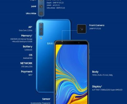 Galaxy A7 (2018) là smartphone đầu tiên của Samsung trang bị 3 camera