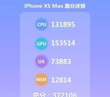iPhone XS Max đạt hơn 370.000 điểm Antutu