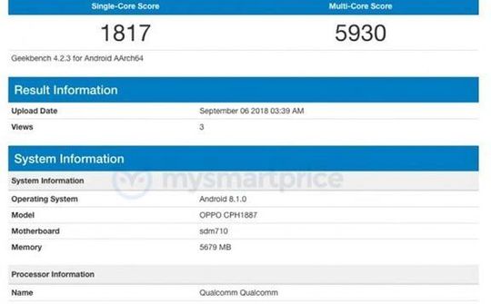 Oppo R17 Pro được trang vi xử lý Snapdragon 710 và 6GB RAM