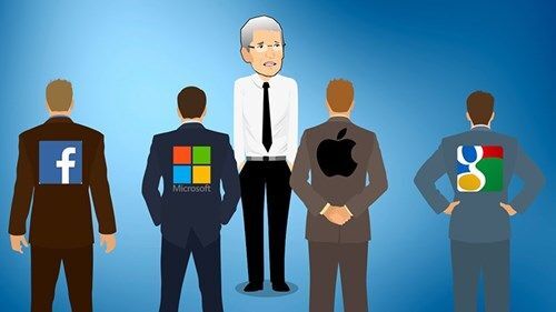 Facebook bị đánh giá thấp về bảo vệ quyền riêng tư