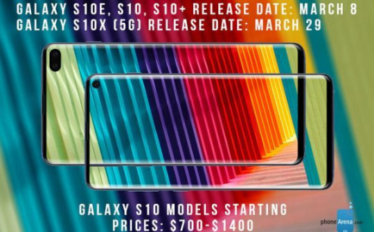 Galaxy S10 5G sẽ có tên là Galaxy S10X, pin 5000 mAh