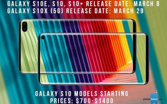 Galaxy S10 5G sẽ có tên là Galaxy S10X, pin 5000 mAh