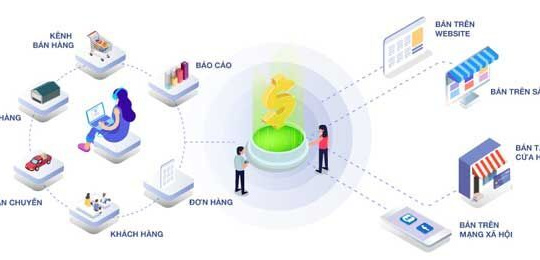 TMĐT từ "góc nhìn" Sapo: Bán hàng đa kênh là xu thế nổi bật