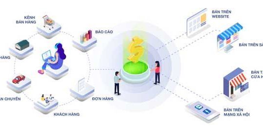 TMĐT từ "góc nhìn" Sapo: Bán hàng đa kênh là xu thế nổi bật