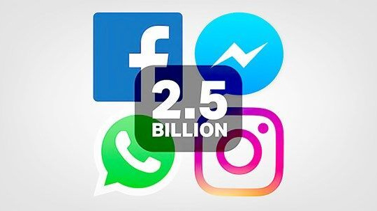 Facebook sẽ liên thông Messenger, Instagram và WhatsApp