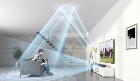 Sony Soundbar - Giải pháp nâng cấp âm thanh hiệu quả cao cho TV