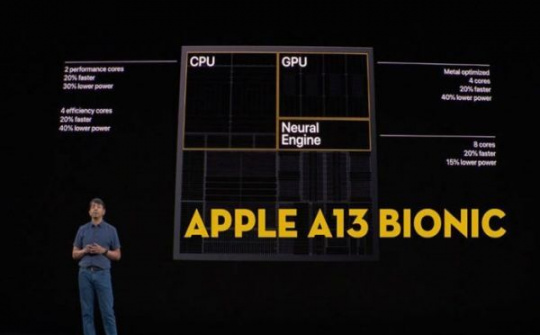 Nhà sản xuất chip Apple A13 đạt doanh thu kỷ lục