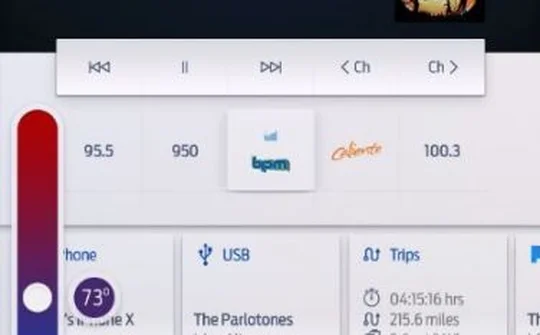 Ford sẽ có hệ thống thông tin giải trí SYNC 4 mới