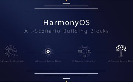 Sẽ có nhiều thiết bị chạy Harmony OS ra mắt vào năm sau
