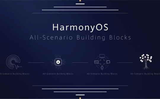 Sẽ có nhiều thiết bị chạy Harmony OS ra mắt vào năm sau