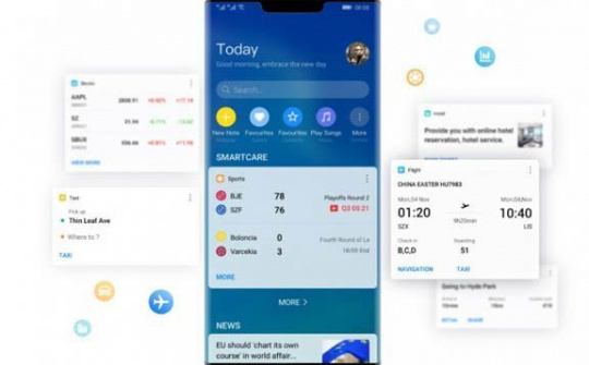Huawei thay thế ứng dụng của Google từ cuối năm nay