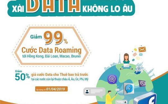 Viettel giảm tới 99% cước dịch vụ Data Roaming