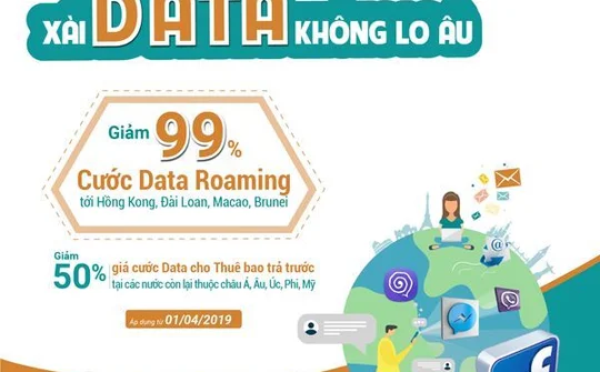 Viettel giảm tới 99% cước dịch vụ Data Roaming