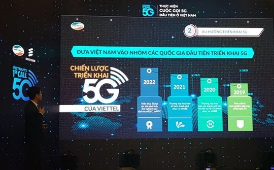 Thử nghiệm thành công cuộc gọi 5G đầu tiên tại Việt Nam