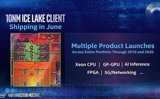 Intel lên lịch ra mắt CPU quy trình 7nm