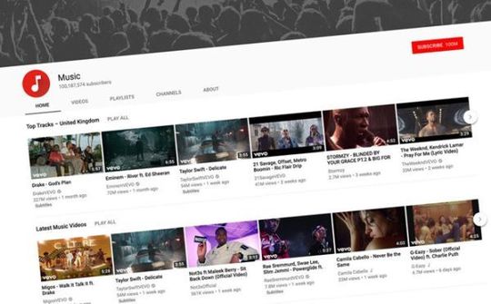 Google đạt mốc 15 triệu thuê bao dịch vụ âm nhạc trực tuyến