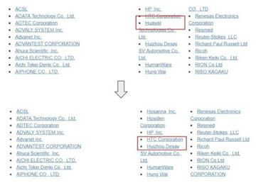 Huawei đã bị xóa tên trong danh sách hội viên Hiệp hội thẻ SD