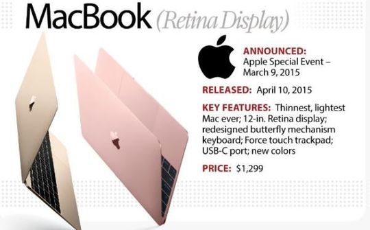Apple khai tử máy tính MacBook nguyên bản