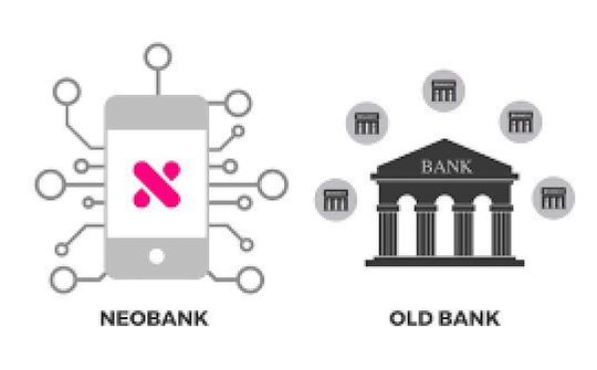 Sẽ có cuộc chiến giữa "neobank" với các ngân hàng truyền thống?