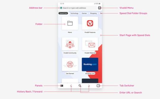 Trình duyệt di động Vivaldi có thêm phiên bản chạy trên Android