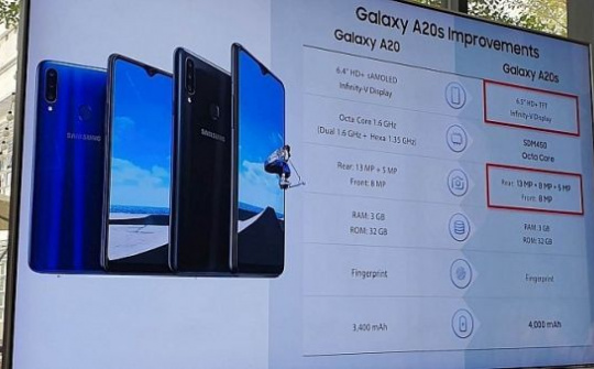 Samsung Galaxy A20s có mặt đầu tiên ở Malaysia