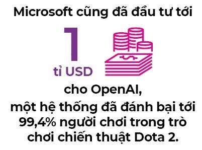 Microsoft thách đấu cao thủ mạt chược