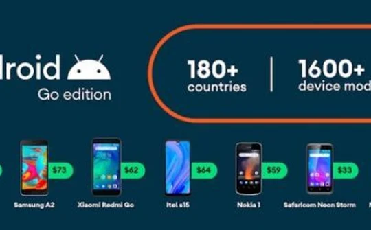 Google giới thiệu Android 10 Go Edition cho điện thoại giá rẻ