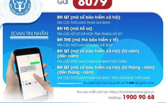 Từ ngày 1/8, chỉ sử dụng đầu số 8079 trong tra cứu BHXH, BHYT
