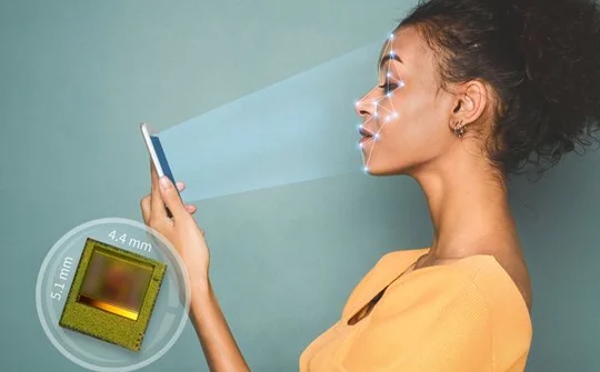 CES 2020: Cảm biến nhận diện khuôn mặt qua hình ảnh 3D nhỏ nhất thế giới