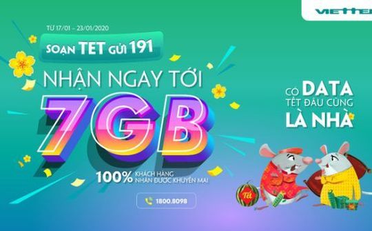 Viettel tặng data 4G cho tất cả các khách hàng trong dịp Tết