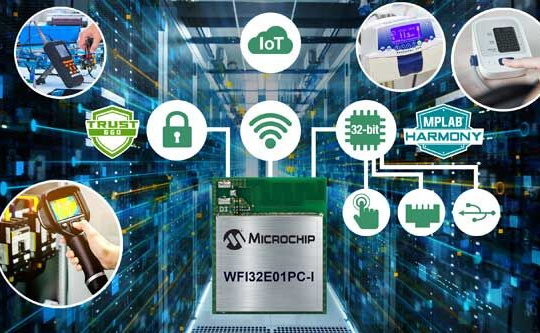 Microchip ra mắt mô-đun MCU 32-bit Trust&GO Wi-Fi đầu tiên