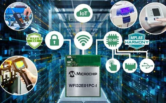 Microchip ra mắt mô-đun MCU 32-bit Trust&GO Wi-Fi đầu tiên