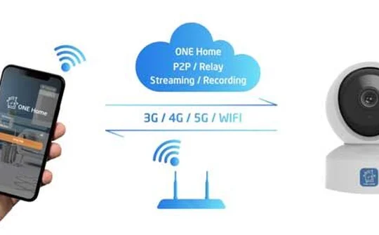 VNPT Technology ra mắt IP Camera và giải pháp Home Vision 
