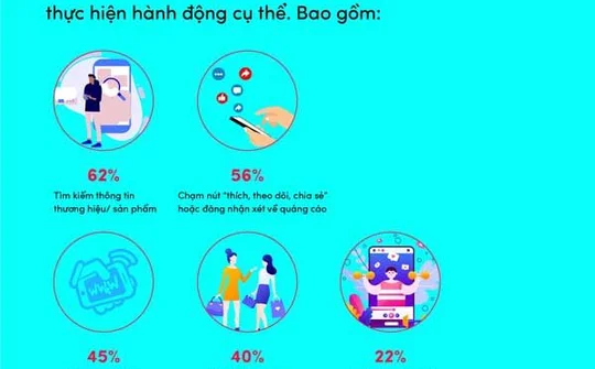 Video ngắn sẽ là xu thế cho quảng cáo Tết? 