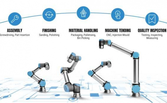 Cobot sẽ phát triển theo cấp số nhân trong tương lai gần tại ASEAN