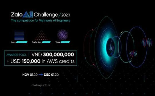 Zalo AI Challenge 2020 ra đầu bài với 3 lĩnh vực nghiên cứu “hot” nhất hiện nay